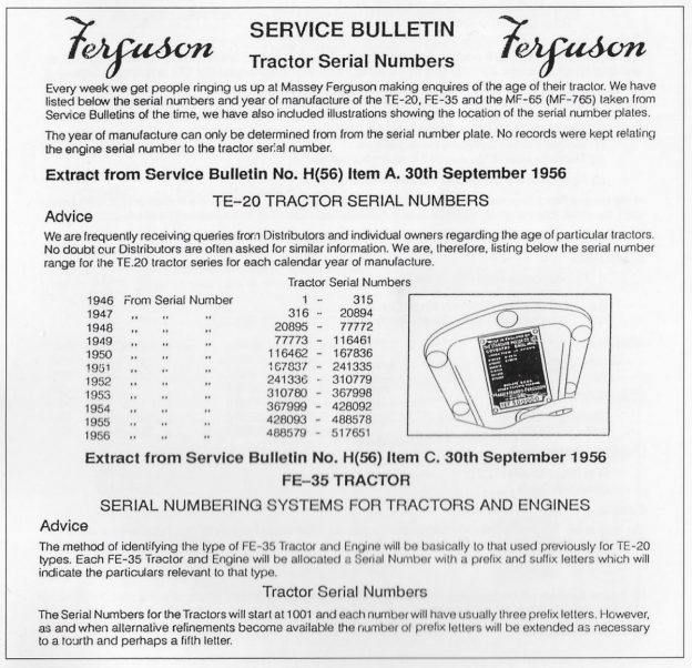 Tractor Serial No’s and Engine Serial No’s From 1946 to 1964 Ferguson